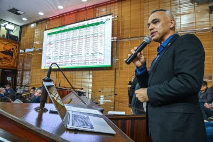 Em 2024, Seplan garantiu cerca de R$ 967 milhões em operações de crédito para o governo do Acre