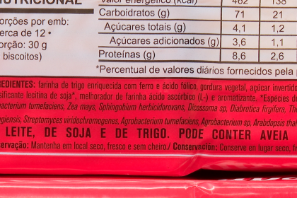 Caminhos da Reportagem aborda riscos do consumo de ultraprocessados